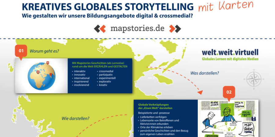Plakat zu den Mapstories