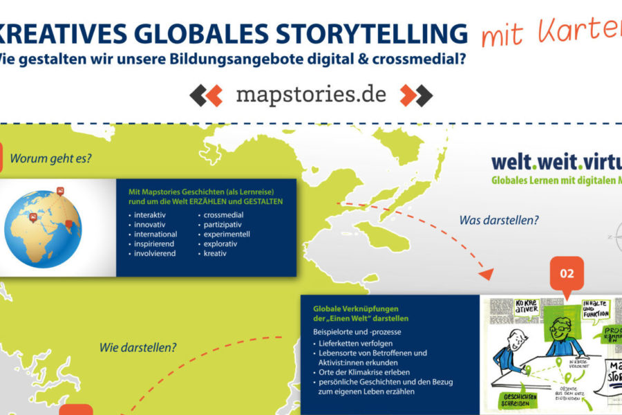 Plakat zu den Mapstories