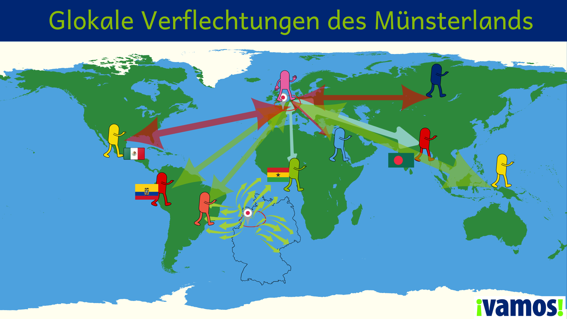 Weltkarte mit Überschrift Glokale Strukturen im Münsterland