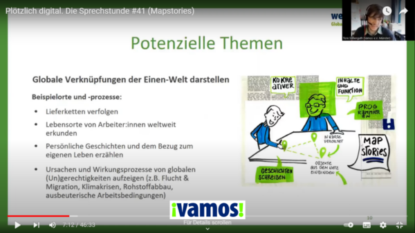 Design ohne Titel plötzlich DIGITAL
