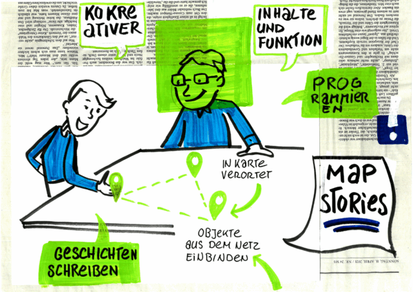 Auf der Infografik sieht man zwei Personen, die an einem Tisch planen, wie sie ihre Mapstory erstellen möchten.