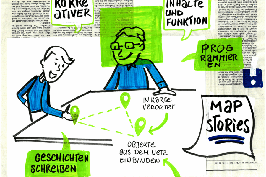 Auf der Infografik sieht man zwei Personen, die an einem Tisch planen, wie sie ihre Mapstory erstellen möchten.