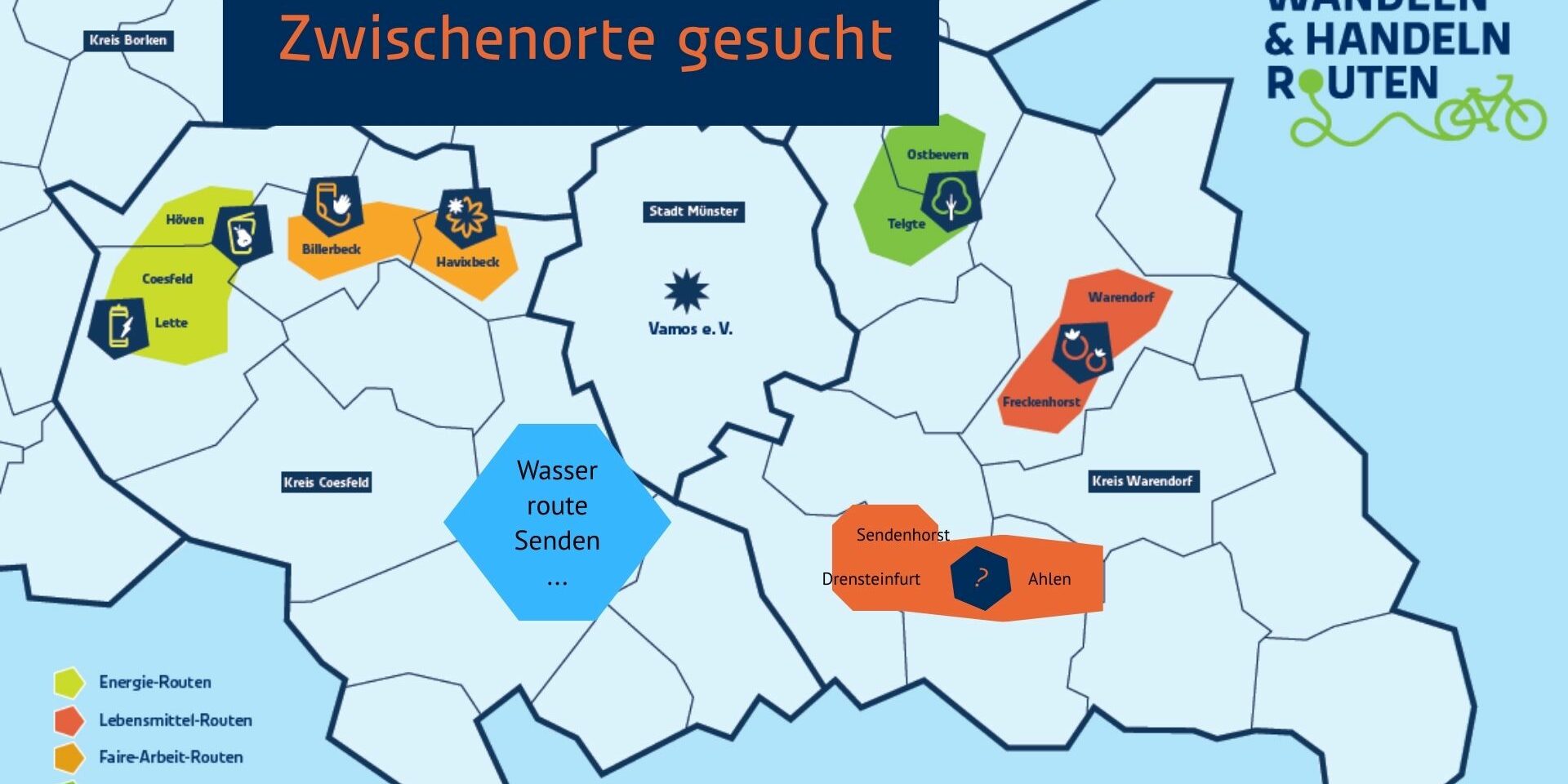 Zwischenorte Radroute gesucht - Thema Trinkwasser im Münsterland