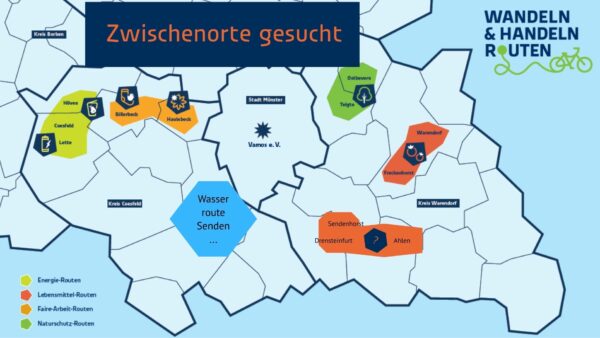 Zwischenorte Radroute gesucht - Thema Trinkwasser im Münsterland